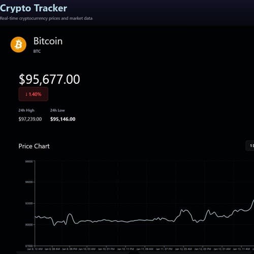 Crypto-tracker